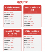 <b>”谷人未透露该使用最终向终端用户发布的时间</b>