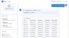 “养龙虾”为什么俄然火了？OpenClaw很